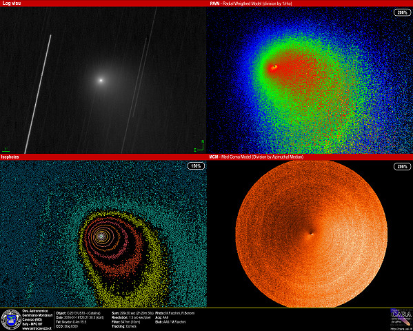 Comets: C/2013 US10 (Catalina) at 647nm