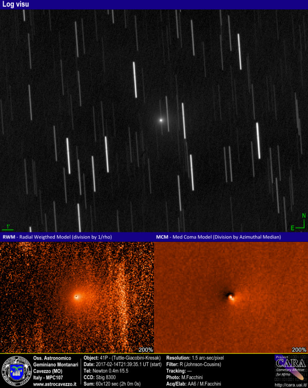 Comets: 41P - Tuttle-Giacobini-Kresak