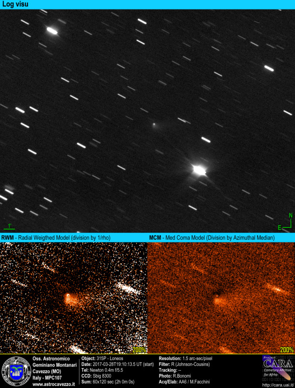 Comets: 315P-Loneos