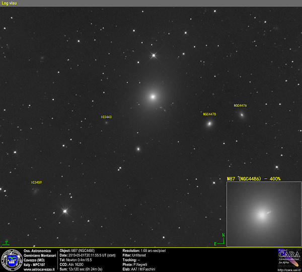 Galaxy M87 (NGC4486)