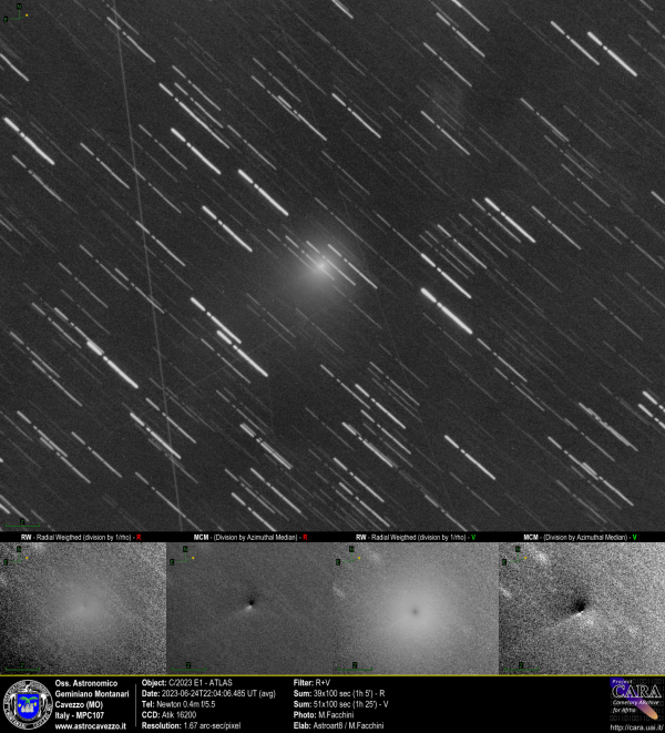 Comet C/2023 E1 - ATLAS
