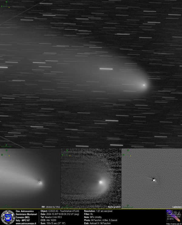 Cometa: C/2023 A3 - Tsuchinshan-ATLAS