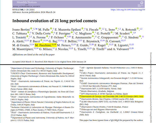 Montlhy Notices, Inbound evolution of 21 long period comets Montlhy Notices, Inbound evolution of 21 long period comets